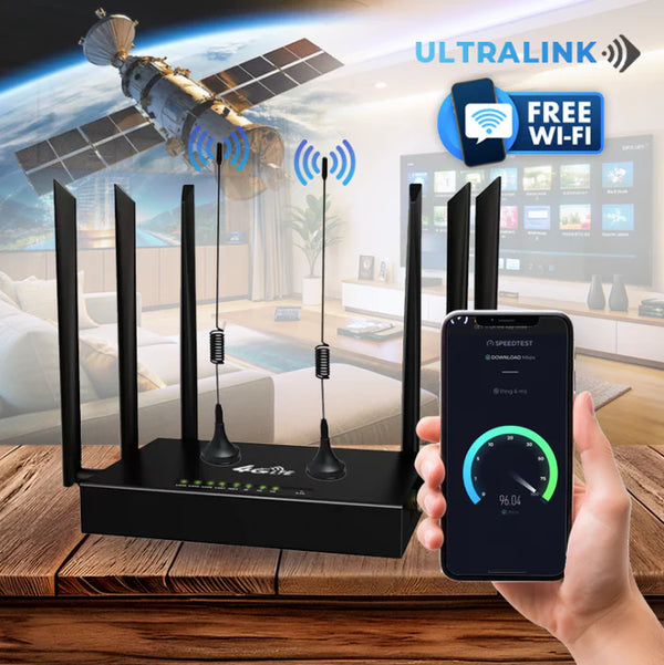 Router de Wifi RompeMuros [INTERNET 5G] - (Ultimas unidades em stock)